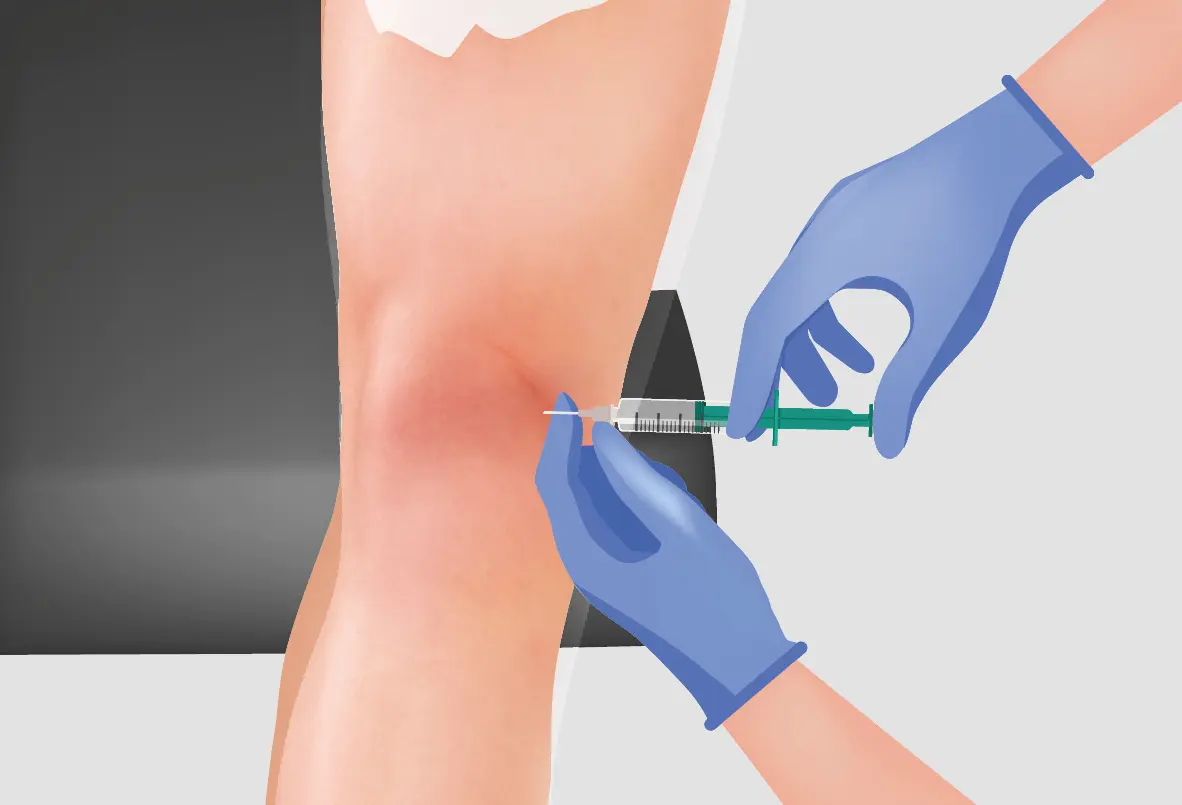 Innovative Techniques in Chronic Pain Management