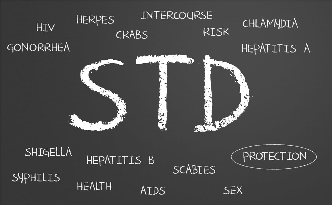 The Connection Between STD Screening and Preventive Health Care